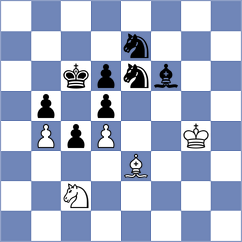 Golubka - Poormosavi (chess.com INT, 2021)