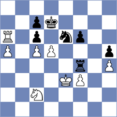 Cori Quispe - Bhatia (chess.com INT, 2025)