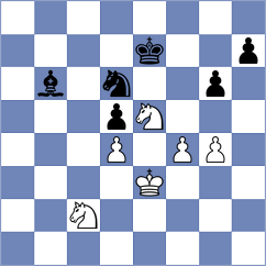 Dhulipalla - Coicev (Teplice CZE, 2025)