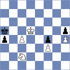 Prestia - Mazurkiewicz (chess.com INT, 2024)