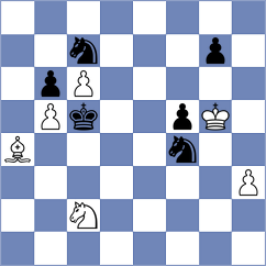 Kavyev - Manukian (Chess.com INT, 2021)