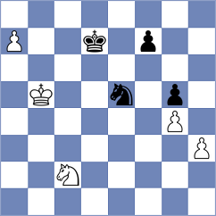 Mikhailovsky - Urbani (chess.com INT, 2024)