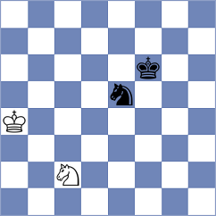 Vignesh - Vivaan Vishal Shah (chess.com INT, 2023)