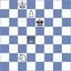 Adan Bermudez - Bryakin (chess.com INT, 2024)