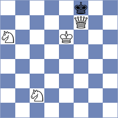 Vo - Maltsevskaya (Chess.com INT, 2021)