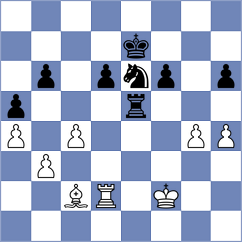 Ivanchuk - Minzer (San Vicente ESP, 2024)