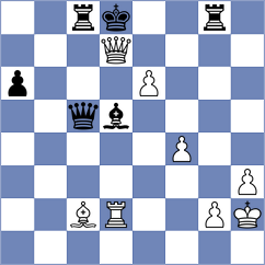 De Haro - Castell (Binissalem, 2003)