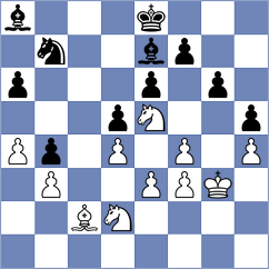 Levine - Yurovskykh (chess.com INT, 2022)