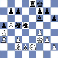 Wang - Doan (Durban, 2014)