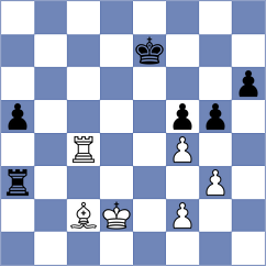 Virostko - Arun (Pardubice CZE, 2024)