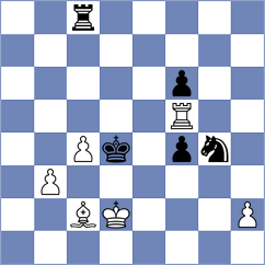 Ronka - Prohorov (chess.com INT, 2024)