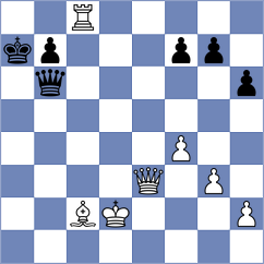 Vasquez Schroeder - Sliwicka (chess.com INT, 2025)