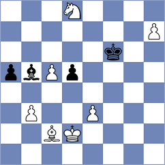 Diaz - Vasiliev (Chess.com INT, 2019)