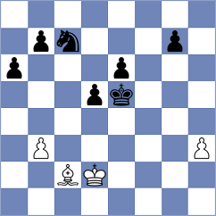 Bailly - Coustance (Le Grand Bornand, 2007)