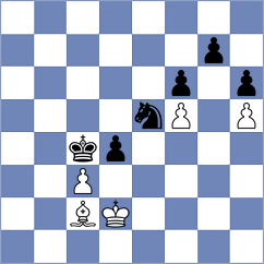 Sisman - Brzezina (chess.com INT, 2024)