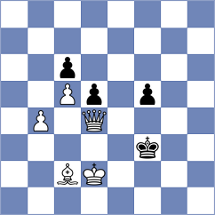 Azar - Munoz (chess.com INT, 2025)