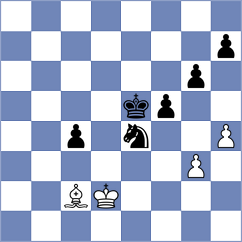 Mrithyunjay Mahadevan - Vlassov (chess.com INT, 2024)