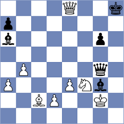 Mirvic - Pestek (Gorazde, 2005)