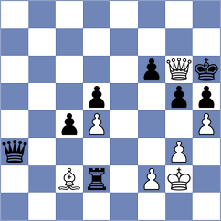 Nenezic - Toktomushev (chess.com INT, 2024)
