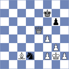 Koridze - Miller (chess.com INT, 2024)