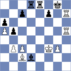 Martinez - Gonzalez (chess.com INT, 2023)
