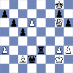 Salem - Artemenko (chess.com INT, 2022)