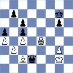 Camacho Collados - Andreikin (chess.com INT, 2022)