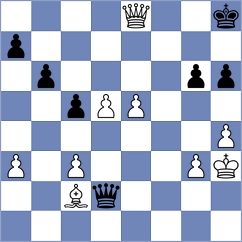 Triapishko - Zacarias Martinez (Chess.com INT, 2021)