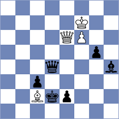 Ticona Rocabado - Madaminov (chess.com INT, 2023)