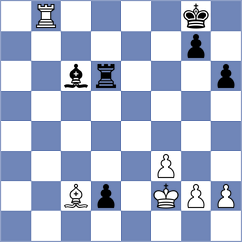 Nanugonda - Safin Safarullakhan (chess.com INT, 2025)