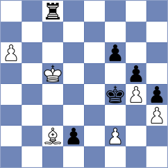 Nielsen - Pavlovskaya (Helsingor, 2008)
