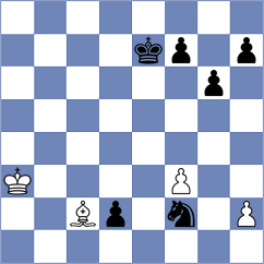 Garcia Lainez - Vasilev (Aragon, 2003)