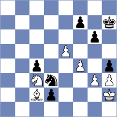 Rodrigues - Gasparyan (chess.com INT, 2025)