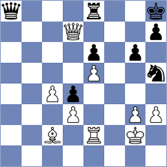 Perrine - Halkias (chess.com INT, 2021)