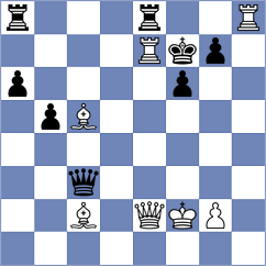 Urazayev - Holt (chess.com INT, 2023)