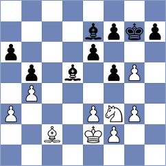 Domalchuk-Jonasson - Tripathi (Upplands Vasby SWE, 2025)