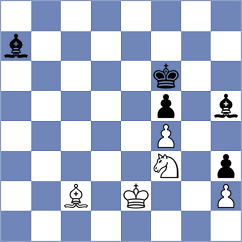 Vypkhaniuk - Visakh (Chess.com INT, 2020)