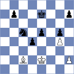 Kebedov - Abgaryan (St Petersburg RUS, 2024)