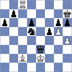 Rychkov - Hardaway (chess.com INT, 2022)