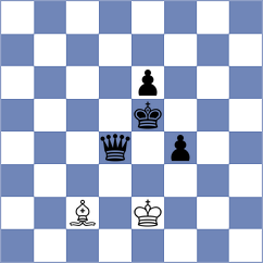Ristic - Tran (chess.com INT, 2025)