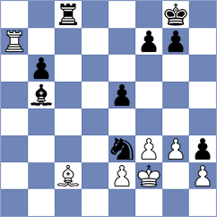 Goryachkina - Radjabov (Moscow RUS, 2024)