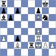 Suder - Egamberdieva (chess.com INT, 2024)