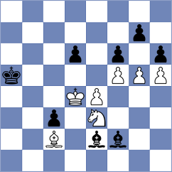 Bakija - Novosel (Split CRO, 2024)