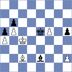 Khodabandeh - Metin (chess.com INT, 2025)