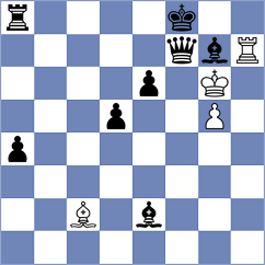 Laddha - Aghaei (chess.com INT, 2025)