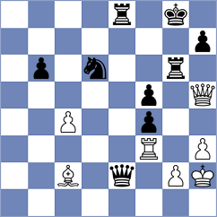 Cahaya - Djordjevic (chess.com INT, 2025)