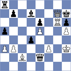 Shevkunov - Nguyen Quang Anh (chess.com INT, 2025)