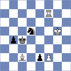 Prohorov - Rustemov (chess.com INT, 2022)