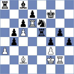 Ghimoyan - Abarca Gonzalez (chess.com INT, 2024)