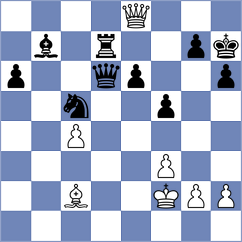 Studer - Gonzaga Garcia (Chess.com INT, 2019)